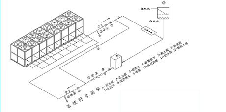 工業除濕機廠家