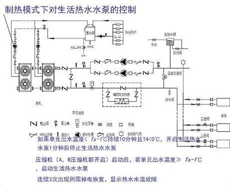 工業除濕機廠家