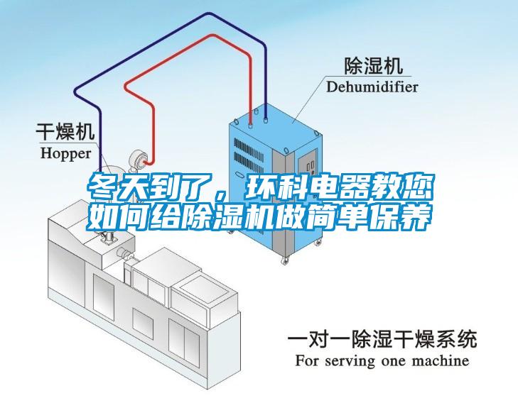 冬天到了，環(huán)科電器教您如何給除濕機(jī)做簡單保養(yǎng)