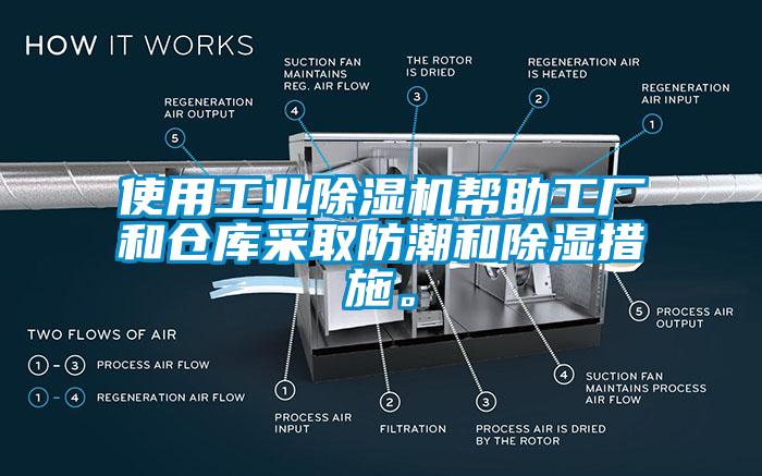 使用工業(yè)除濕機(jī)幫助工廠和倉庫采取防潮和除濕措施。