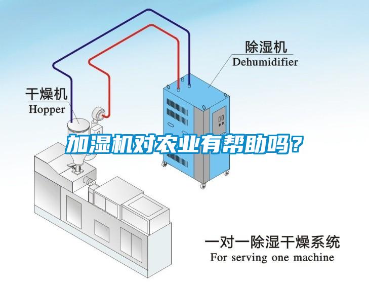 加濕機對農業有幫助嗎？