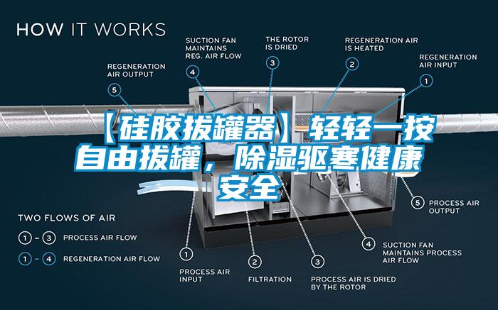 【硅膠拔罐器】輕輕一按自由拔罐，除濕驅寒健康安全