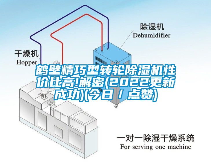 鶴壁精巧型轉輪除濕機性價比高!解密(2022更新成功)(今日／點贊)